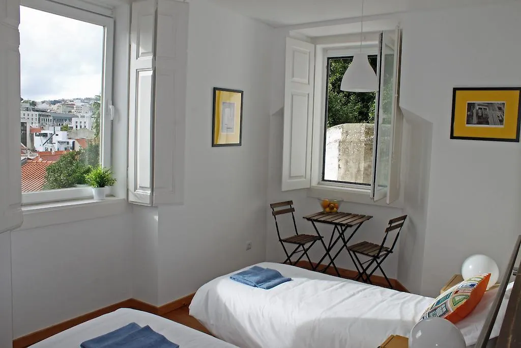 The Elevator Hostel Lisbon